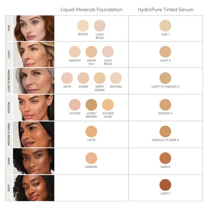 Jane Iredale - HydroPure Tinted Serum - Billede 2